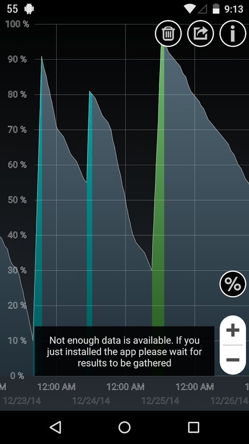 Батарея HD Pro Battery v1.99.35 МОД Unlocked скачать на андроид бесплатно последняя версия