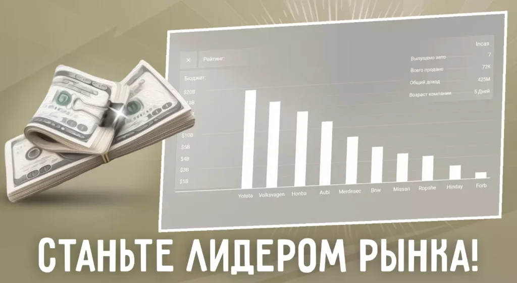 Car Company Tycoon v1.9.3 МОД Много денег скачать на андроид бесплатно последняя версия